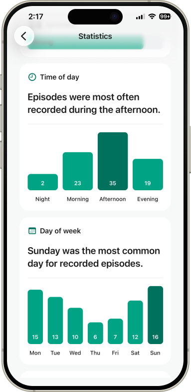 Fledin app on iPhone
