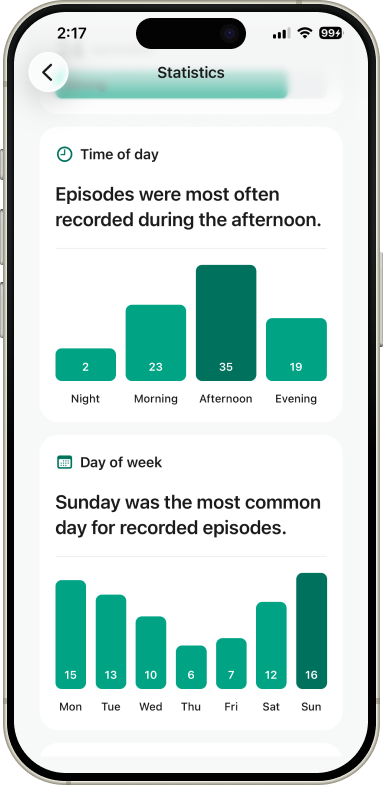 Fledin app on iPhone
